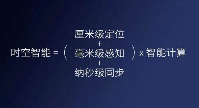 千尋cors、千尋知寸升級(jí)版即將上線，兼容5星16頻！